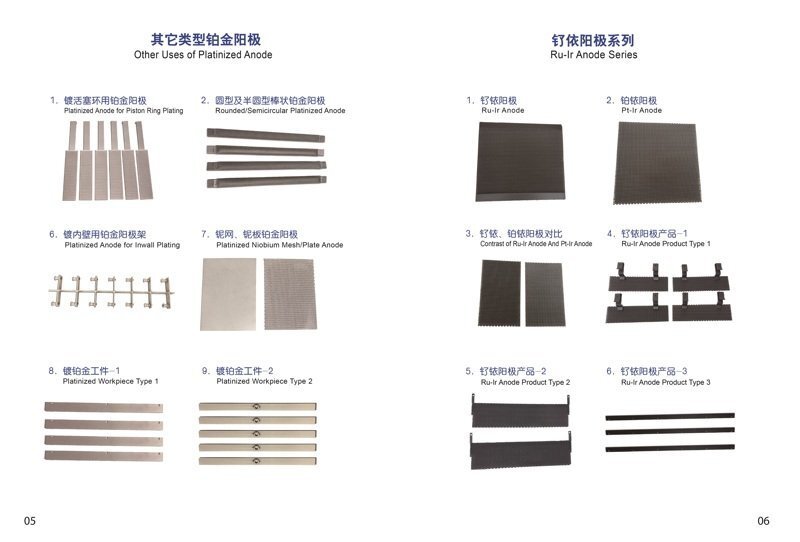 铂金阳极资料-3
